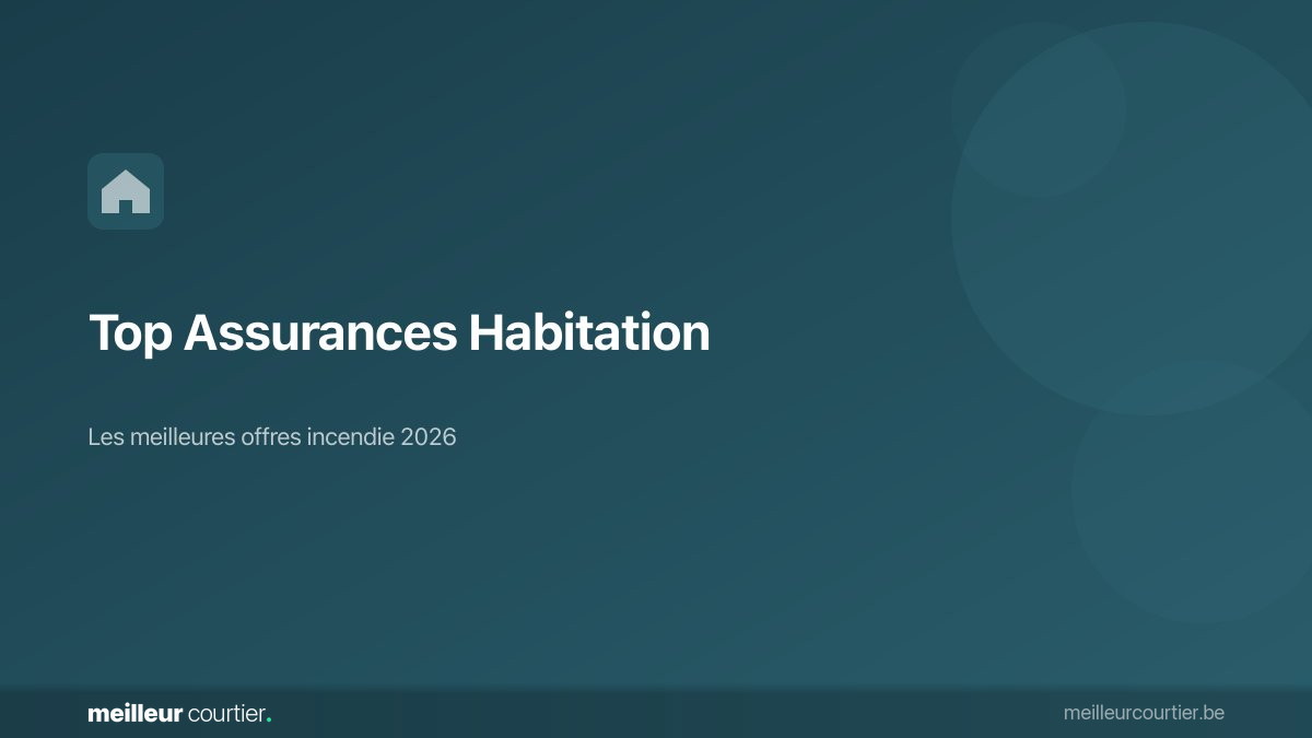 Top assurances habitation 2026 Belgique
